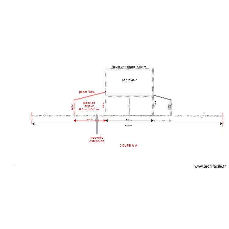 plan en coupe landrethun. Plan de 