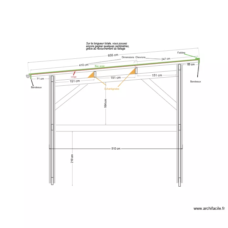 D&eacute;tail . Plan de 
