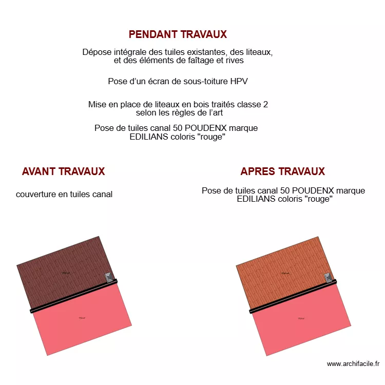 DP04 MELQUIOND. Plan de 