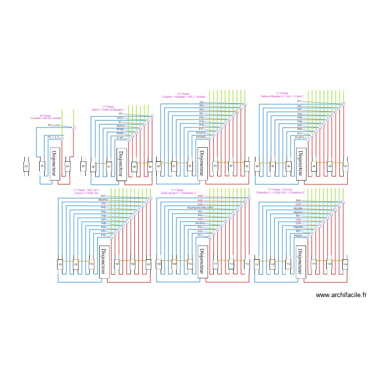 PRISE 3.0. Plan de 0 pièce et 0 m2