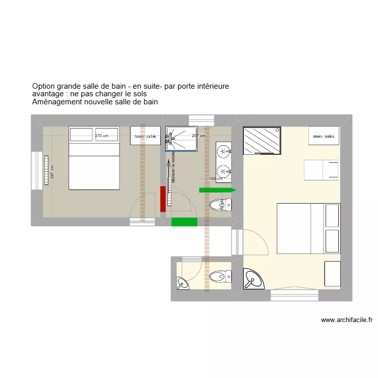 Forc. Plan de 