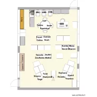 Classe P4 Groupe de 4 HOMOGENE