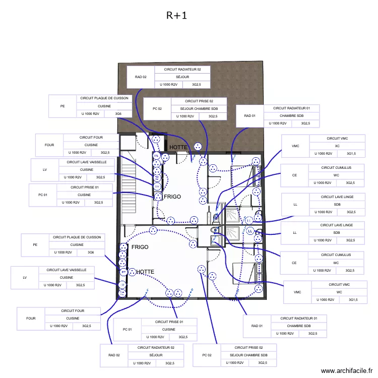 COURDERC N+1 PC. Plan de 