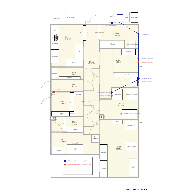 Boucles d'eau. Plan de 