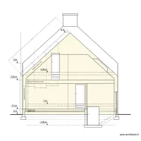 Coupe verticale Phase Faisabilité METRE