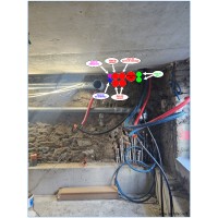 implantation fourreaux iglesias 