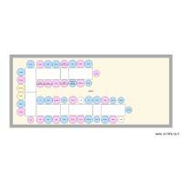 Plan table mariage