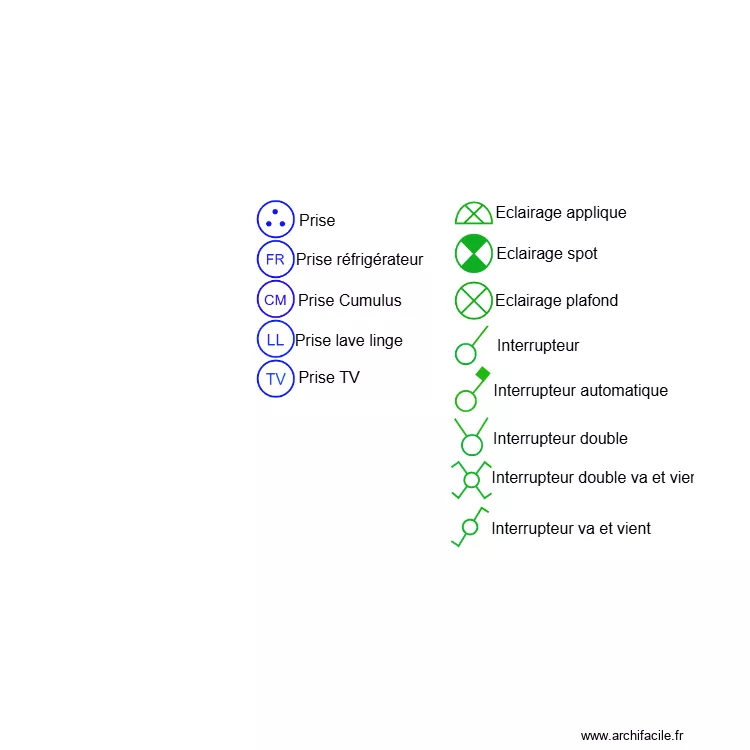 L&eacute;gende elec. Plan de 