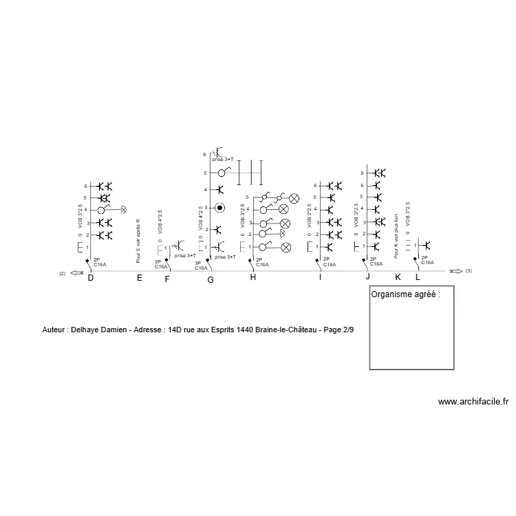 BLC unifilaire 2. Plan de 