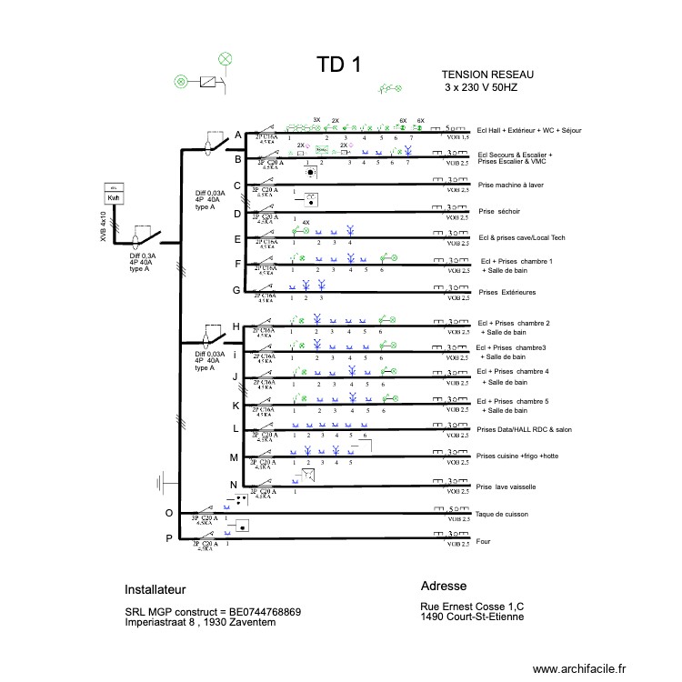 TABLEAU  CSE. Plan de 0 pièce et 0 m2
