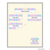 Plan de table