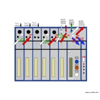 Distrib. audio 01