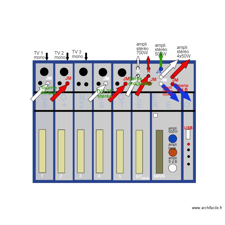 Distrib. audio 01. Plan de 0 pièce et 0 m2