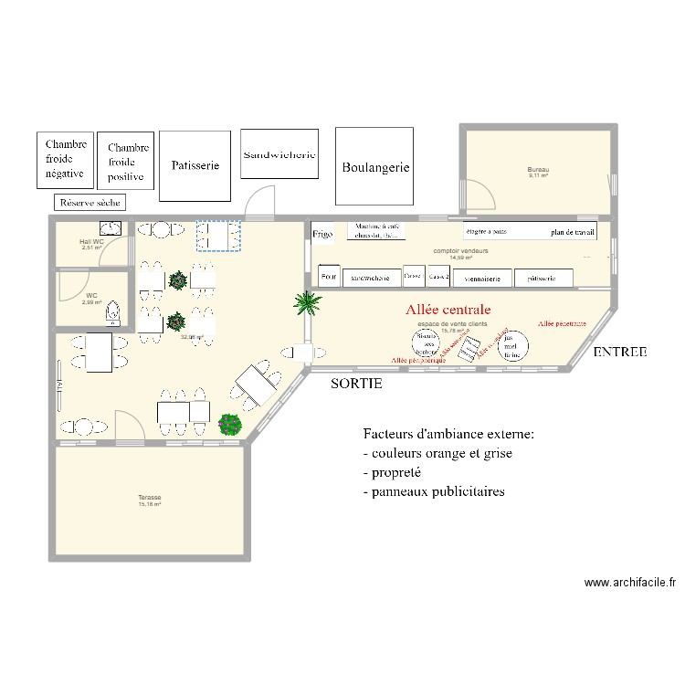 boulangerie. Plan de 0 pièce et 0 m2
