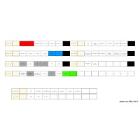 tableau elec