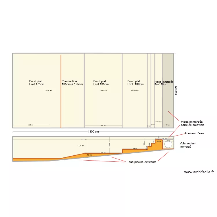 35 Pierre plant&eacute;e piscine H plage 25cm Muret 60cm V Finale. Plan de 