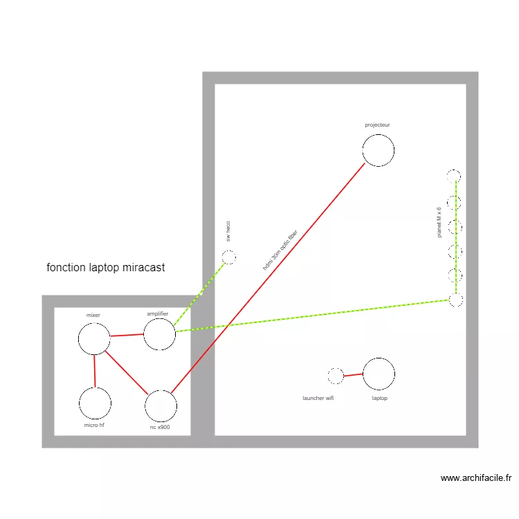 training room laptop miracast. Plan de 