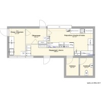 Cafétéria - Projet 2