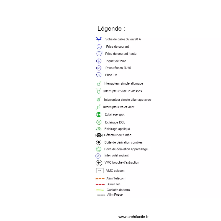 L&eacute;gende Le Bourhis Lgt 2. Plan de 