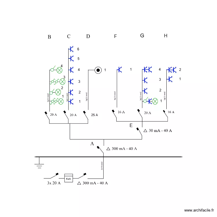 Schema unif. Plan de 