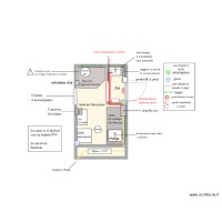 Plan caravane fromagerie