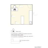 Salle 1 (Alice)