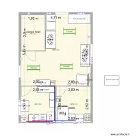 LABO trait sans matériel