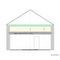 Hauteur plancher &eacute;tage et poutre m&eacute;diane