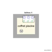 coffret piscine