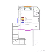 Gardiol - sdb bas V3
