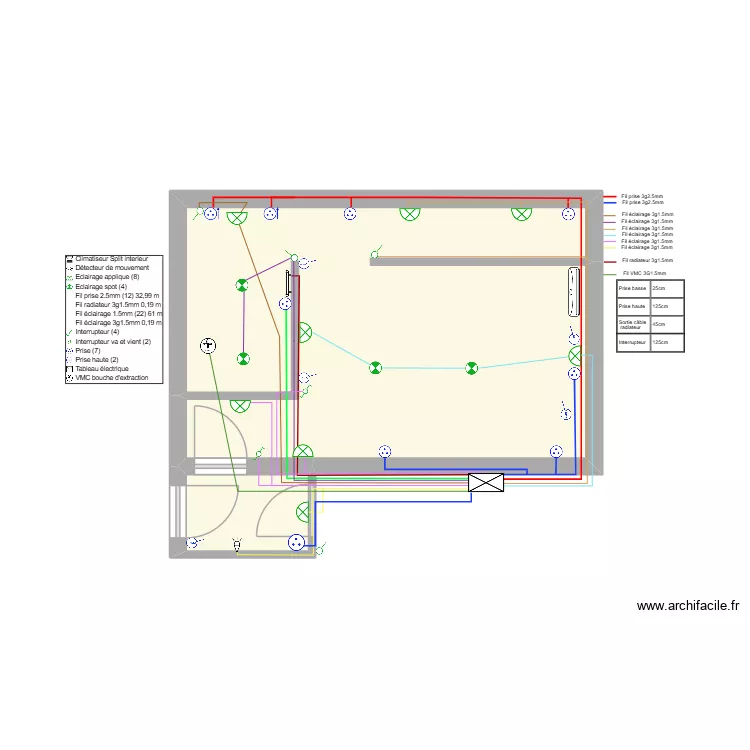 LEBRETON. Plan de 2 pièces et 25 m² LEBRETON. Plan de 2 pièces et 25 m²