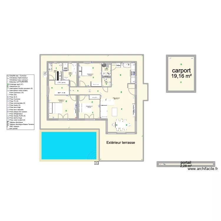 LA GRANGE elec. Plan de 