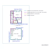 Projet Borie - peinture 33m2
