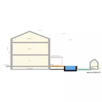 Plan de coupe ext&eacute;rieur