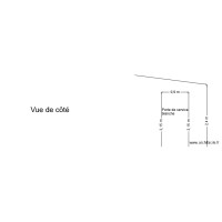 Vue de côté