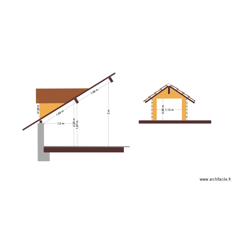 Chiens assis taille réelle. Plan de 0 pièce et 0 m2