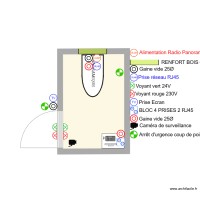 DR BOBEE LOCAL PANORAMIQUE