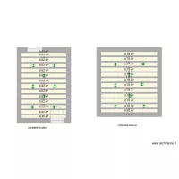 Eclairage led Chambres des enfants