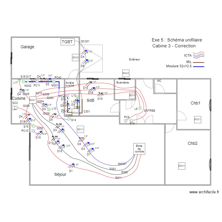 B1M2Op02-02Exe5Cab3SchUniCorr. Plan de 0 pièce et 0 m2