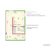 Loustalet apr&egrave;s