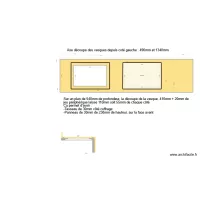 SDB Parents Meuble Lavabo  structure