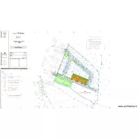 Fouger&eacute; Lot Martial