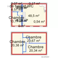 LAONS annexe