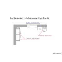 DARDANNE meubles hauts