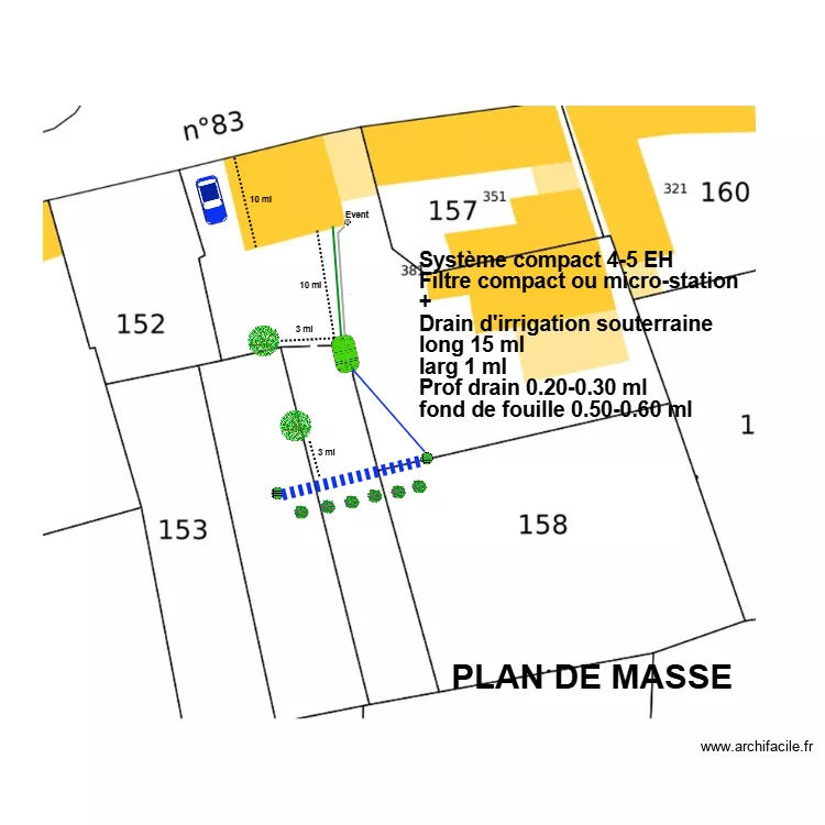 MANET. Plan de MANET. Plan de