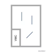 SII CHEF DE PROJET PLAN