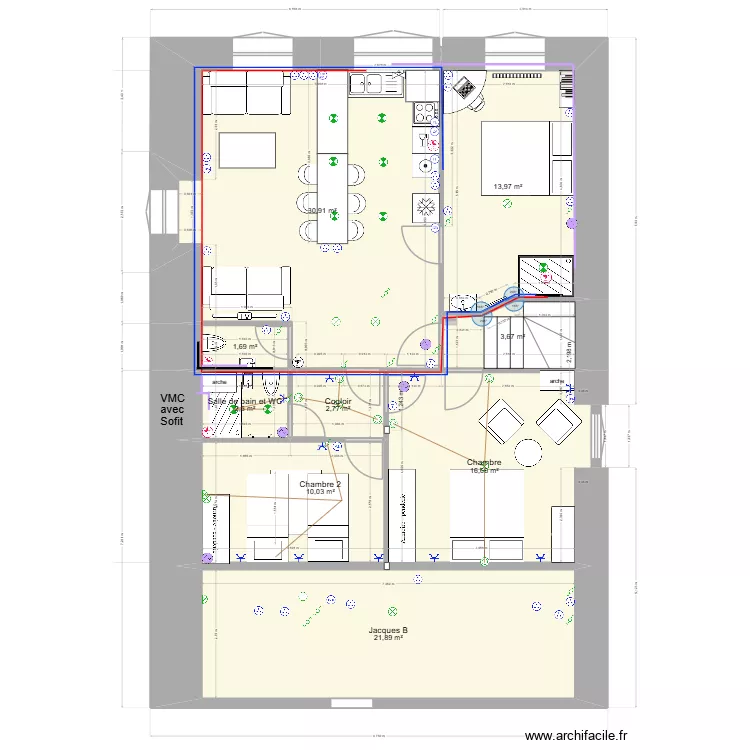 Minimesprojp9. Plan de Minimesprojp9. Plan de
