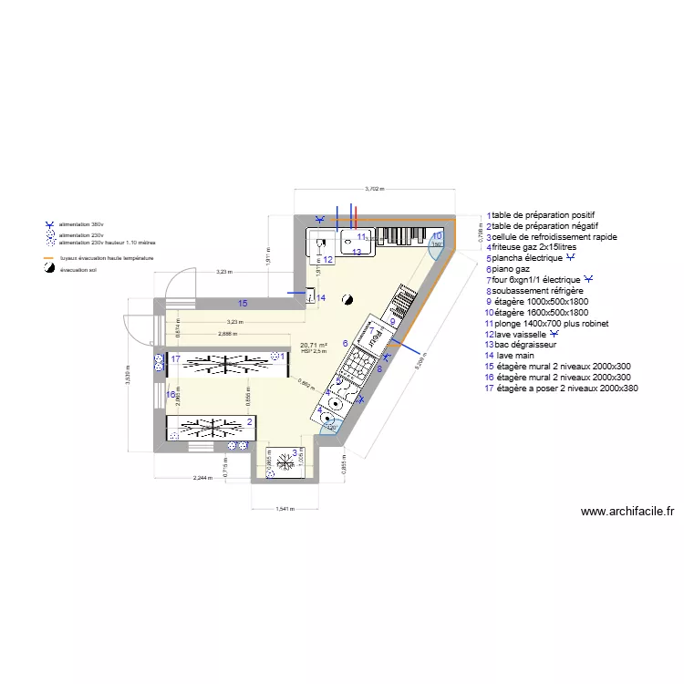 canon Dor0.1. Plan de 