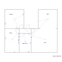 défais app 1er