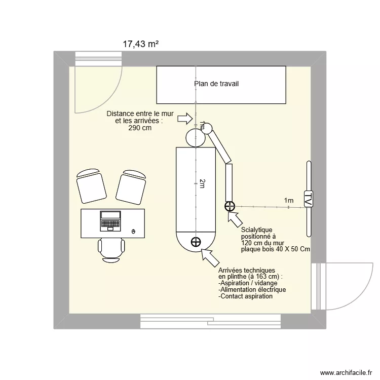 Dr Duperret. Plan de 1  et 17 m²